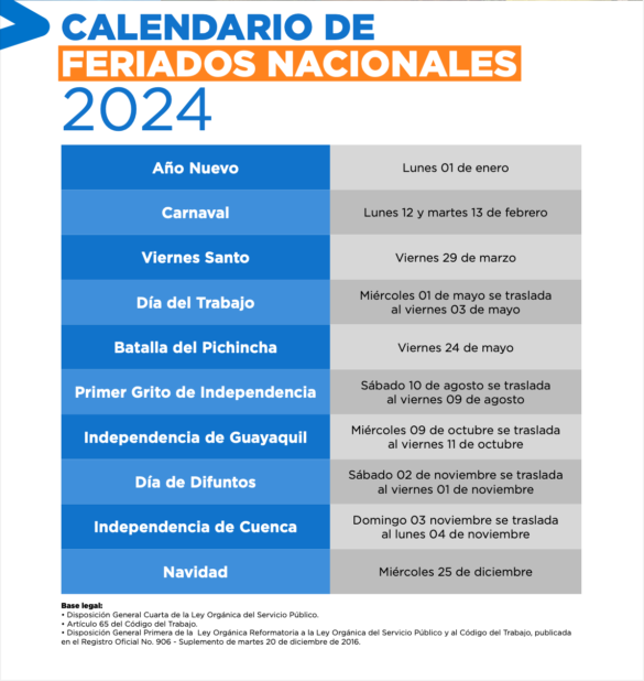 Feriados 2024 en Ecuador